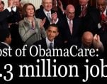 cbo-obamacare-costs-jobs