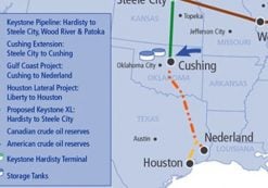 TransCanada Keystone XL pipeline