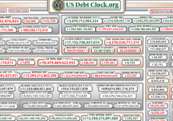 us_national_debt_us_debt_clock_org