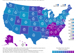 Beer-Excise-Tax-Rates-2015