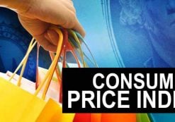 Consumer Price Index (CPI) Graphic