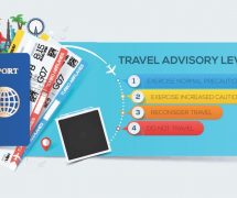 Banner for tourism with passport, tickets and famous landmarks, travel advisory levels infographic. (Photo: AdobeStock/Pro_Vector)