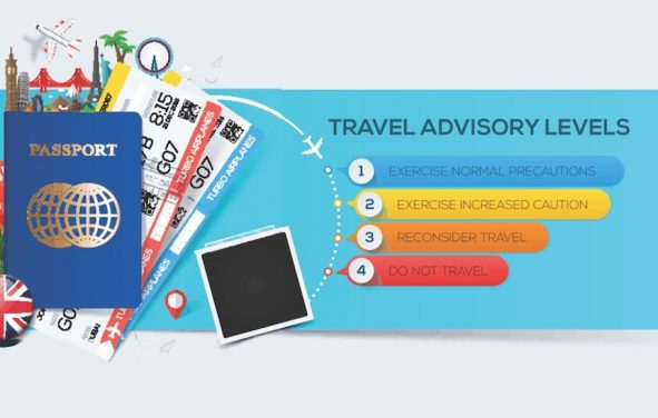 Banner for tourism with passport, tickets and famous landmarks, travel advisory levels infographic. (Photo: AdobeStock/Pro_Vector)