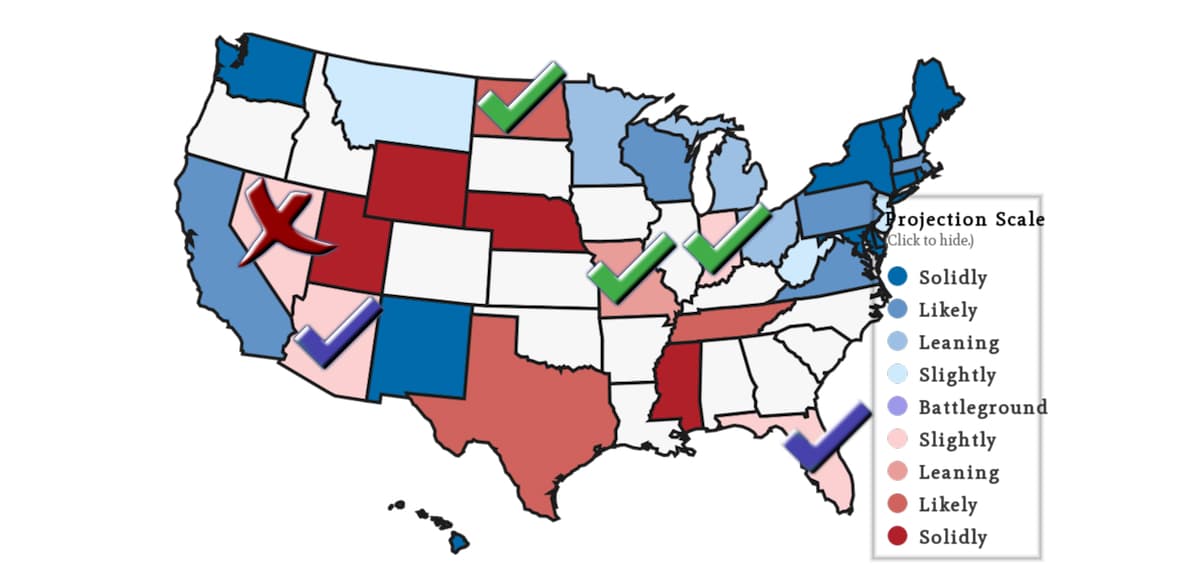 Source: PPD Senate Election Projection Model