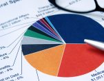 Pie chart depicting total federal spending, or government expenditure categories. (Photo: AdobeStock/GKSD/PPD)