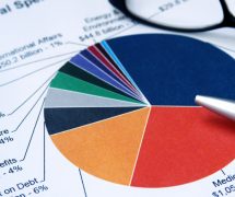 Pie chart depicting total federal spending, or government expenditure categories. (Photo: AdobeStock/GKSD/PPD)