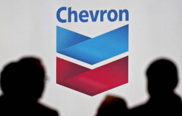 Chevron Corporation (^CVX)