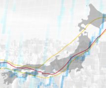 Graphic concept of the stock market in Japan imposed over Tokyo. (Photo: AdobeStock)