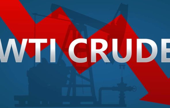 The price of WTI Crude oil is falling. A red zig-zag arrow with an oil well pumpjack behind the word WTI on a blue background shows downwards, symbolizing a price fall or drop of the commodity.