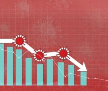 3D graphic concept illustrating the stock markets down on coronavirus fears, economy down with coronavirus 2019-nCov, pandemic virus, red price arrow down and falling on chart. (Photo: AdobeStock)